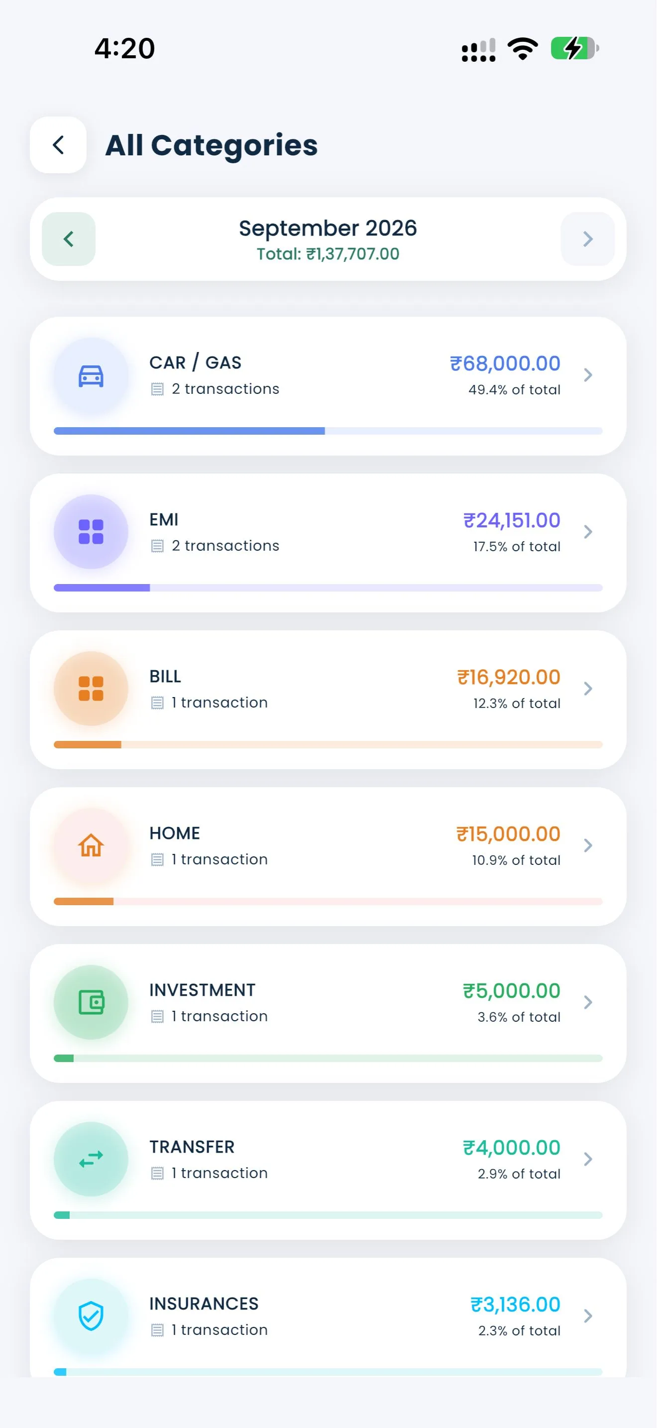 Spend Savvy transaction history